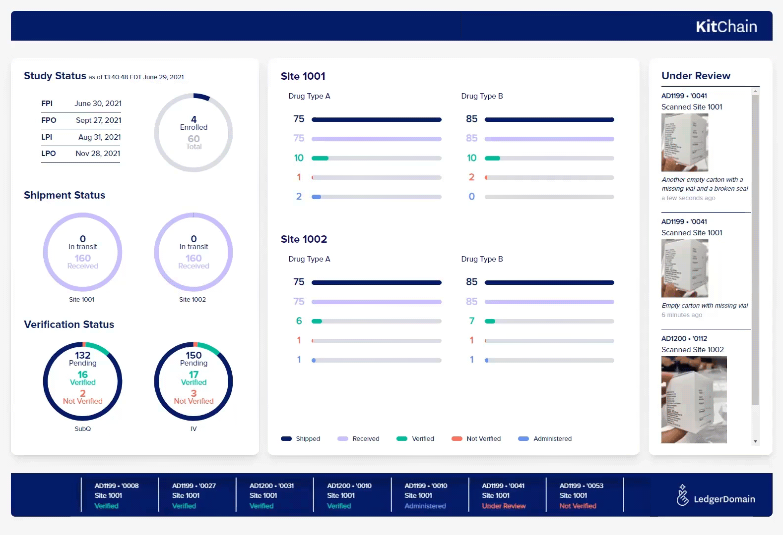 kitchain-dash_narrow